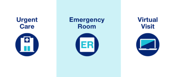Urgent Care icon, ER icon, virtual visit icon