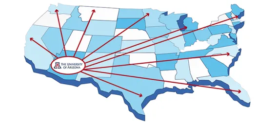 Map of United States with University of Arizona highlighted and arrows expanded out