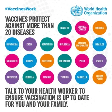 colorful chart of the different diseases that have vaccines from WHO