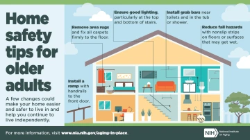 An NIH infographic illustrating home safety modifications for older adult